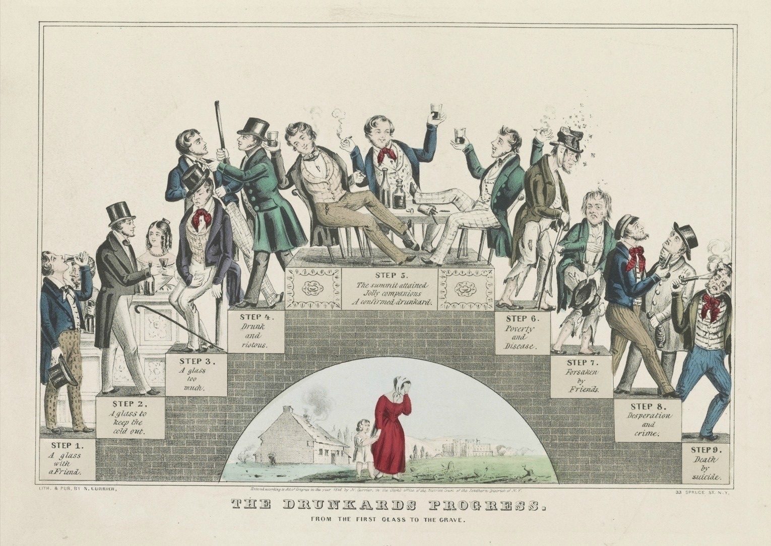 The Drunkards Progress Pro-Prohibition Post By Nathaniel Currier - The Library of Congress, Public Domain, [commons.wikimedia.org/w/index.p...](https://commons.wikimedia.org/w/index.php?curid=4174669)