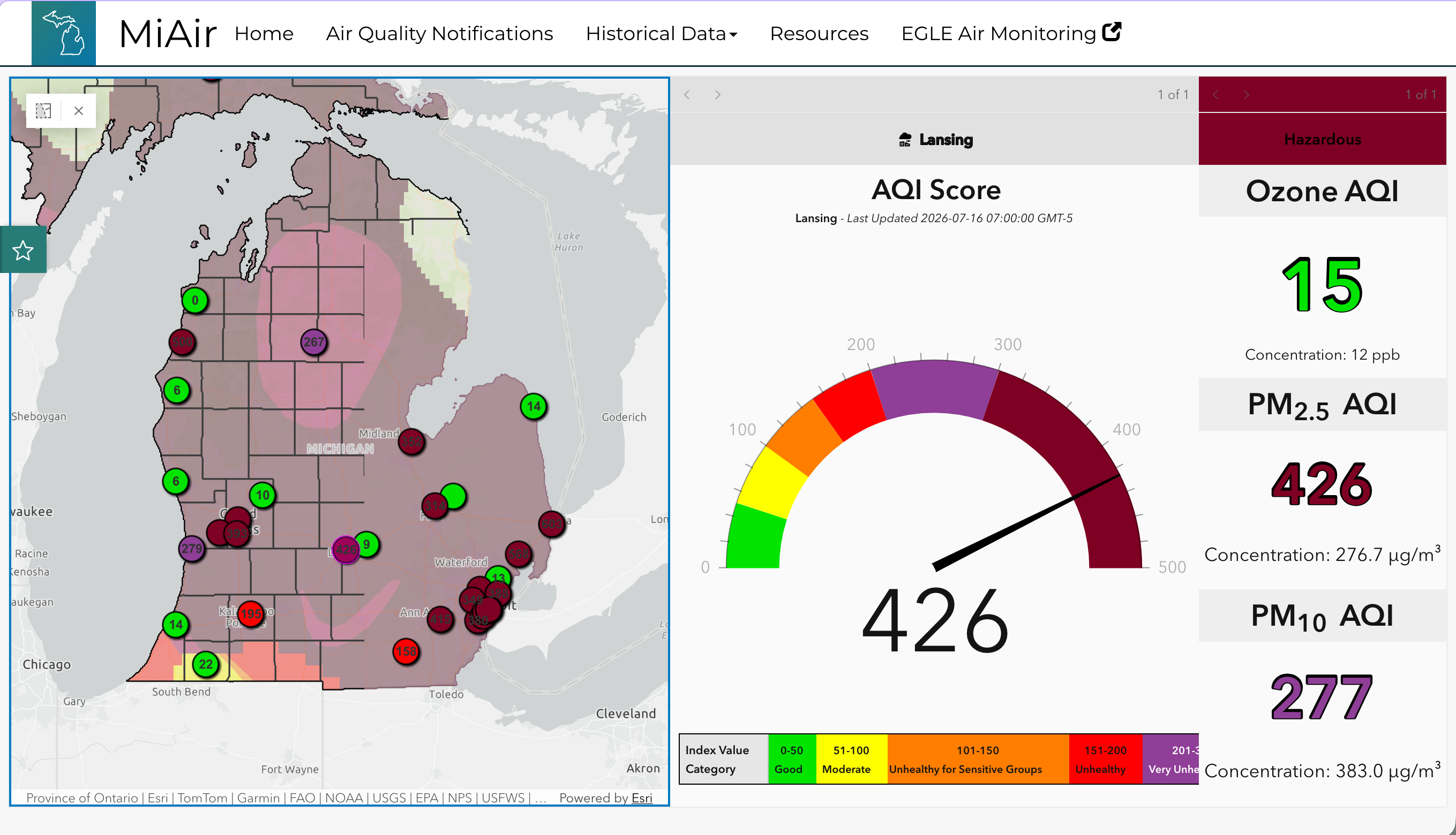 A map of Michigan shows various air quality index (AQI) scores with a detailed gauge indicating a very unhealthy level of PM2.5 AQI at 426, alongside values for Ozone AQI and PM10 AQI.